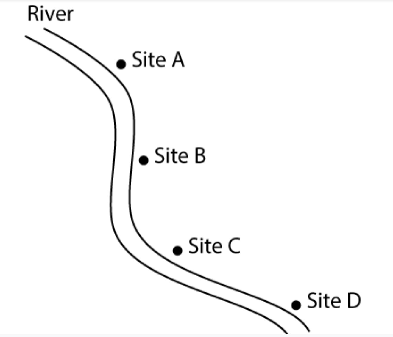 A map shows the locations of past villages.